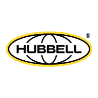 Hubbell